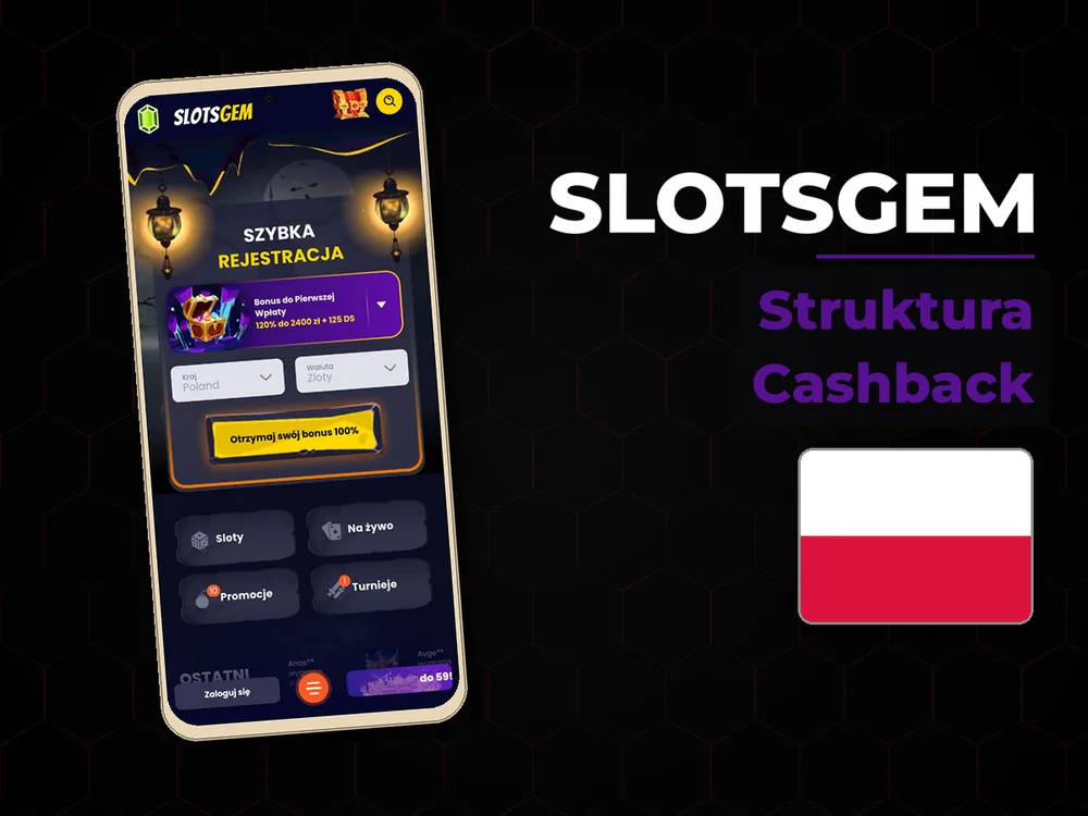 Slotsgem - Struktura Cashback